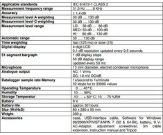 USB garso matuoklis ir PeakTech 8005 įrašymo įrenginys