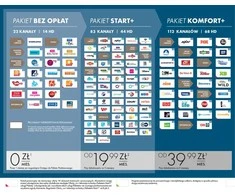 „Blow Canalplus NC+“ kortelė TV 12 mėnesių „Start+ BG5“