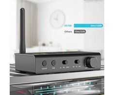 Zoweetek Bluetooth siųstuvas-imtuvas RX/TX su LDAC 1Mii DS700