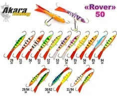 Balansyras Akara ROVER 50