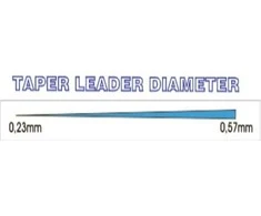 AWA-S Valas AWA'S ION POWER TAPER LEADER FLUORINE, 10x15 m (šoklyderiams), 0,26 mm