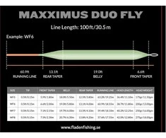 Valas Fladen muselinis Maxximus WF5 30m