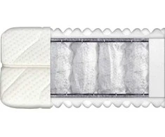 Čiužinys Trivilita Silent pocket premium 7, 80x200x22 cm