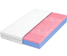 Čiužinys Pepe Meble, 85x170 cm