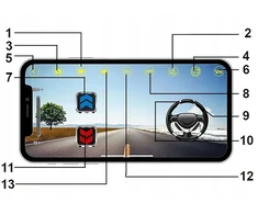 Nuotoliniu būdu valdomas automobilis su wifi kamera, ACR