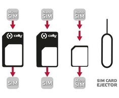Adapteris Kit nano/microSIM/SIM Celly juodas