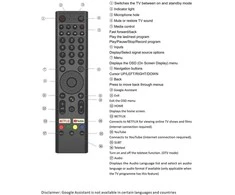 eStar Distancinis RCU voice for Android TVs Juodas