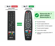 eStar Distancinis RCU voice for Android TVs Juodas