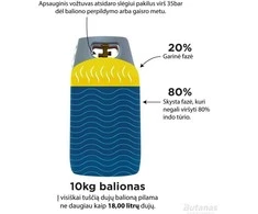 Balionas dujoms kompozicinis 24.5l tara,daugkartinio naudojimo)