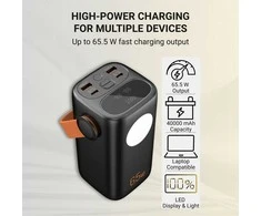 Greitojo įkrovimo išorinė baterija FIT2 PRO C40 40000mAh 65W PD su LED ekranu ir šviesa, juoda