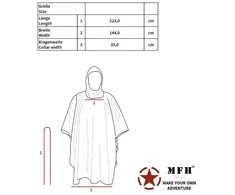 Max Fuchs MFH RipStop Palapiaustė M05 camo