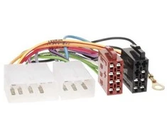 ACV ISO Adapteris Mitsubishi
