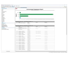 APC „EcoStruxure IT Data Center Expert“ 3 metų skaitmeninė prenumerata