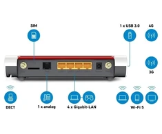 AVM „Box 6850 LTE“, „Wi-Fi 5“ (802.11ac), dviejų dažnių (2,4 GHz / 5 GHz), Ethernet LAN, 3G, baltas, stalo maršrutizatorius