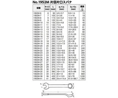 Bahco Kombinuotas raktas 1952M 13mm