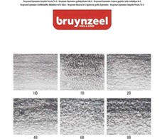 BRUYNZEEL SAKURA Bruynzeel Expression grafito pieštukų skarda | 6 vnt