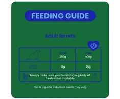Burgess Excel Ferret 2kg