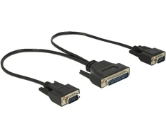 DeLOCK PCIe> Serial RS-422/485 ESD