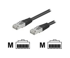 „Goobay Wentronic“ – tinklo kabelis – nuo RJ-45 (M) iki RJ-45 (M) – 15 m – FTP – CAT 5e – juodas