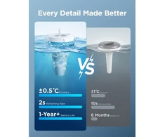 GoveeLife Smart Thermometer P1 – išmanus baseino termometras su Wi-Fi Gateway