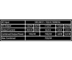 LC-Power tinklo įkroviklis LC6750G-SI 750 W (LC6750G-SI V3.1) – kompiuteriams / serveriams „Netz“