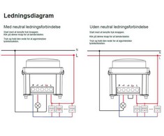Light Solutions Aps LightSolutions ApS ZigBee sukamas reguliatorius, skirtas LK FUGA, 250 W