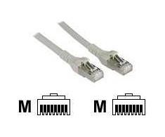 BTR METZ CONNECT Cat6A S/FTP, 2m, 2 m, Cat6a, S/FTP (S-STP), RJ-45, RJ-45, Pilkas