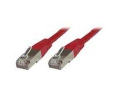 MicroConnect S/FTP CAT6 1.5m Raudona LSZH