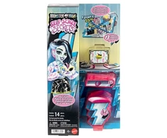 Mattel MONSTER HIGH SELF-SCARE SECRETS Kleo rinkinys (JMG73)