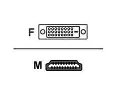 Neovo CB-01 HDMI CABLE/DVI-D/.
