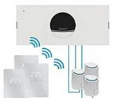 PETTINAROLI Pro Progr 3 Z Gv st.sys – belaidė valdymo sistema LED/balta, pilna programa 3Z
