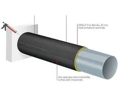 Rockwool „Conlit“ priešgaisrinis kilimėlis EI30/E60 3800X1000X50