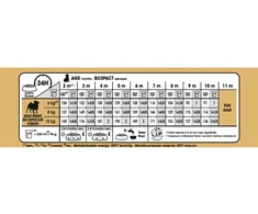 Royal Canin Pug Puppy sausas maistas šuniukams - 1,5kg