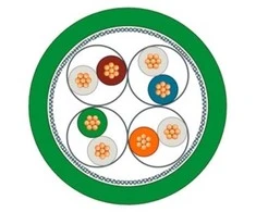 Siemens, 15 m Cat6a, žalias RJ45 į RJ45, aliuminio folija su alavuotu variniu ekranu, su nugara