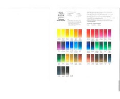 SmartMax Cotman Vanduo Colour, spalvų schema, spauda