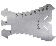 Stubai Lakštinio metalo įpjovimo matmenys 5–100 mm 2786
