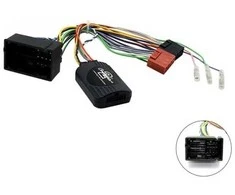 Connects2 Ctsfa019.2 ratbetj. Fiat