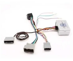 Connects2 Ctsho006.2 ratbetj. Honda