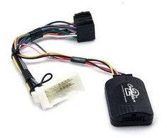 Connects2 Ctshy002.2 ratbetj. Hyundai