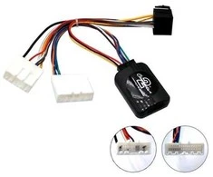 Connects2 Ctsrn011 vairo valdymas Master ir Trafic 2015