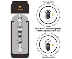 LOVETOY Pleasure Brew Masturbator-Sultry Stout