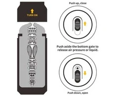 LOVETOY Pleasure Brew Masturbator-Wild Ale