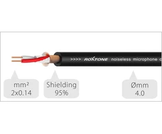 Laidas Roxtone RACC240L0.9 – mini JACK (0,9m)
