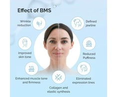 GESS Premium BMS biomechaninis veido masažuoklis – stabdo senėjimą, mažina raukšles ir stangrina odą