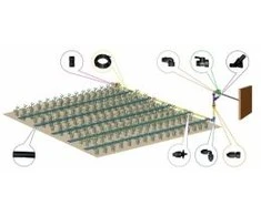 Es Laistymo sistema KLASIKA STRIPE (iki 70 m2 plotui)