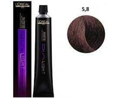 L'oreal Professionnel Day Light rūgštinis gelis-kremas be amoniako 5.8 50ml