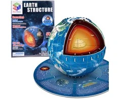 3D dėlionė Žemės planeta, 50 d.