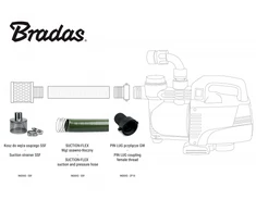 Jungtis Bradas PIN LUG PP, 3/4" vid.sr. - 3/4" žarnai