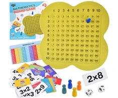 Mokomasis matematinis žaidimas Daugybos lentelė