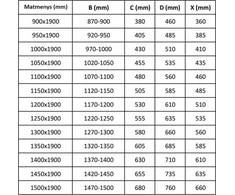 Stumdomos dušo durys Mexen Apia, Juodas, 100 cm